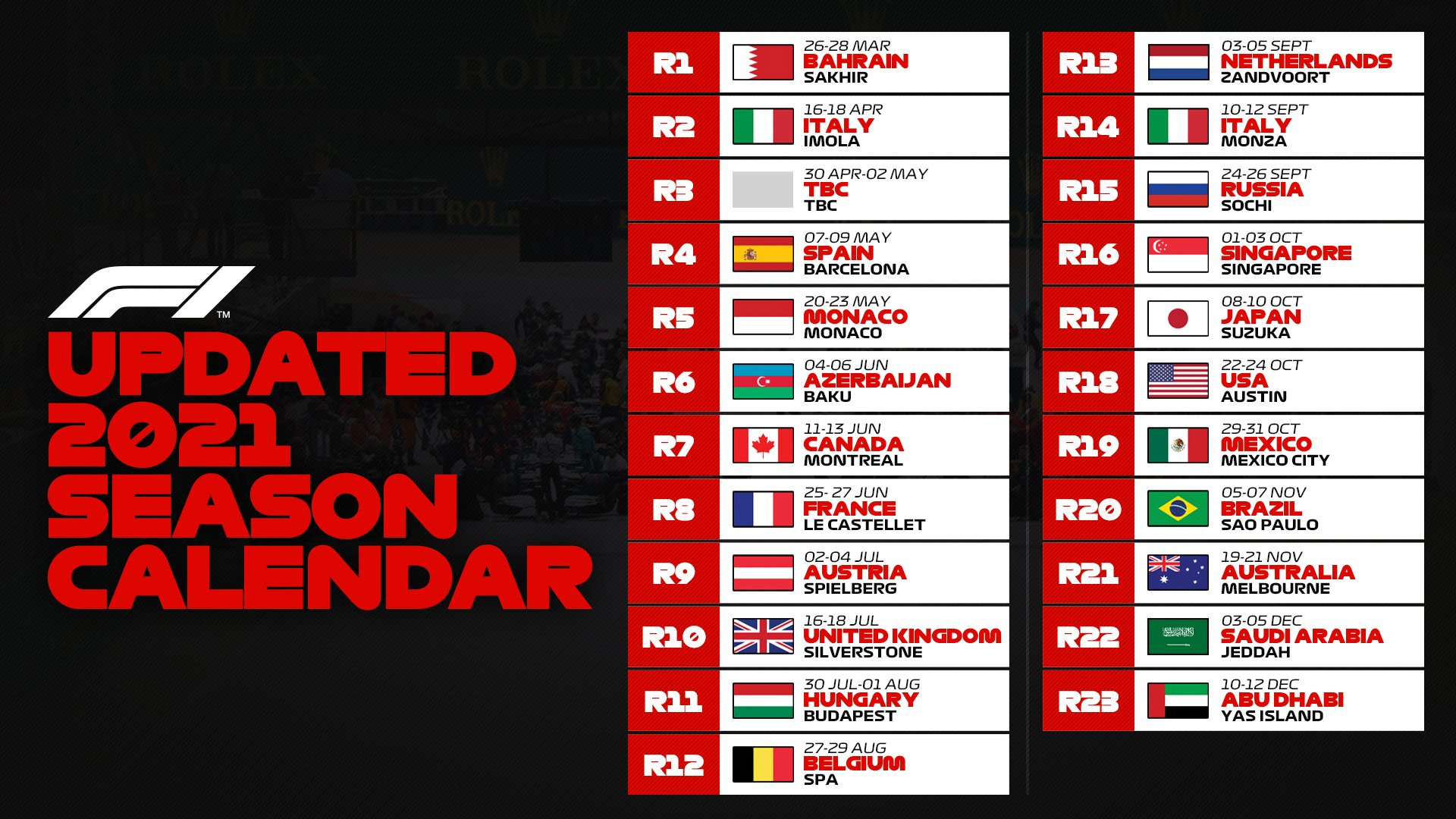 F1 Calendar 2025 Dates 