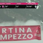 tappone giro 2021 commento