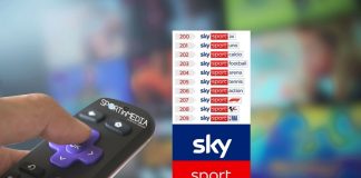 Canali Sky Sport numerazione 1° luglio 2021_Sky Sport Tennis