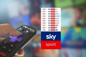 Canali Sky Sport numerazione 1° luglio 2021_Sky Sport Tennis