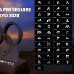 Guida Sport in Media Olimpiadi Tokyo 2020