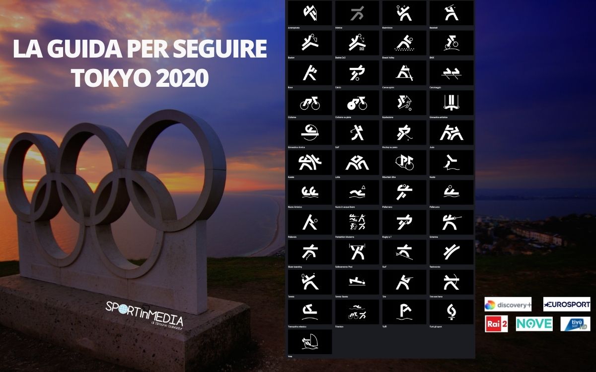 Guida Sport in Media Olimpiadi Tokyo 2020