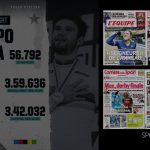 Polemiche su prime pagine dei quotidiani sportivi stancato