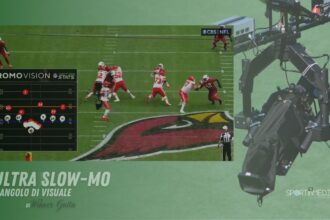 sportinmedia_ultraslowmo_wenner_gatta_riprese_grafiche_NFL_2022