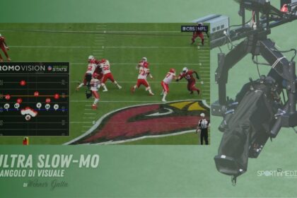 sportinmedia_ultraslowmo_wenner_gatta_riprese_grafiche_NFL_2022