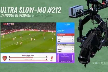 Data-Zone-Sky-Sport_2026_Sportinmedia