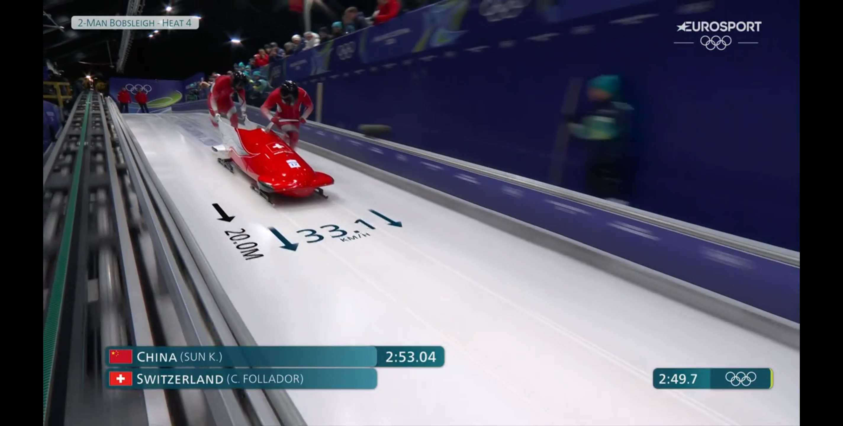 Giochi Olimpici Milano-Cortina 2026: Grafiche e Riprese Tv (Bob)
