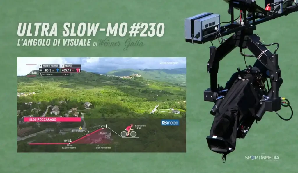 Grafiche Giro Italia 2026_Ultra Slow-Mo