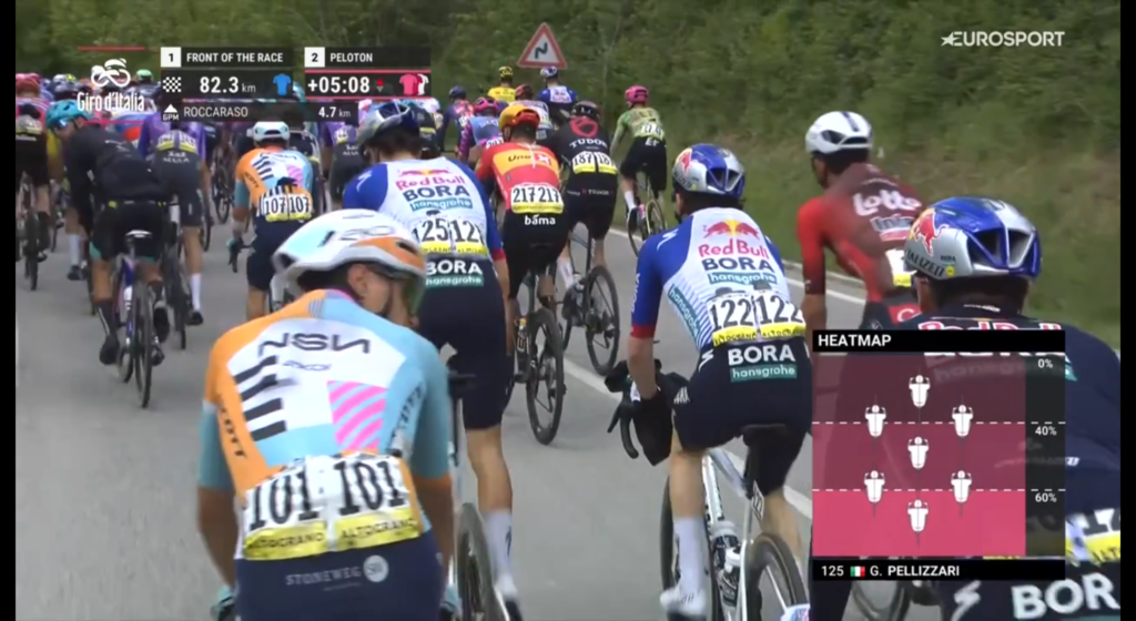 Heat Map grafiche TV Giro d'Italia 2026