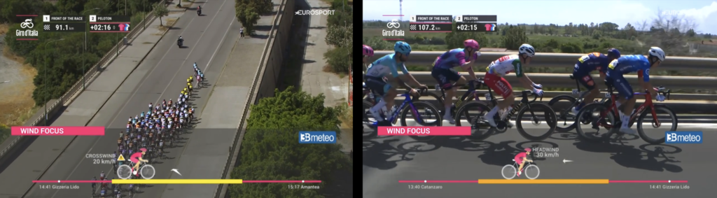 Animazione grafica vento Giro d'Italia 2026