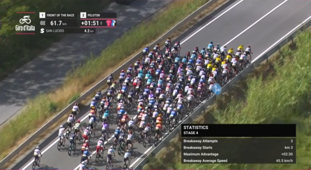 Grafica riassuntiva tappa Giro d'Italia 2026