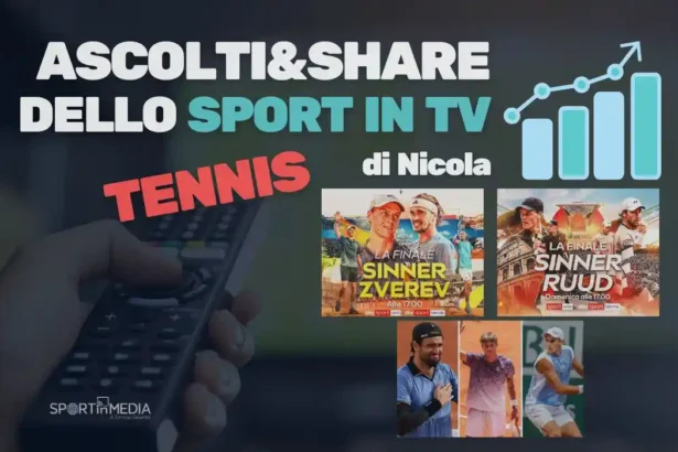 Ascolti Tv tennis 2026 dati_sinner_canali