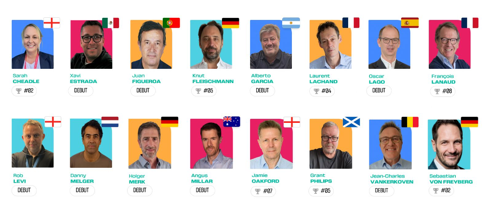 Elenco dei 16 registi dei Mondiali 2026 dal sito IBC
