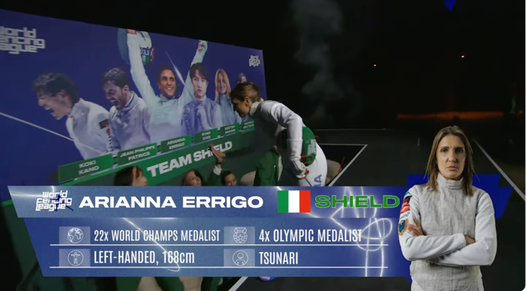 Grafica dati delle atlete World Fencing League