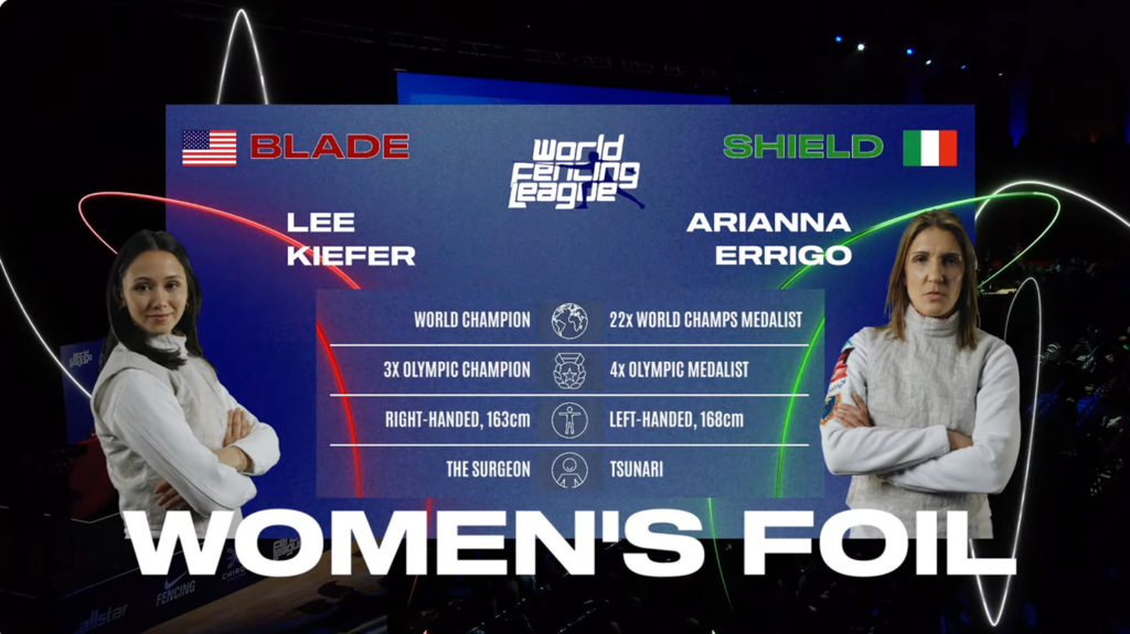 Grafica di presentazione delle sfidanti World Fencing League 2026