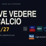 Dove vedere calcio in tv 2026-2027 abbonamenti campionati coppe costi