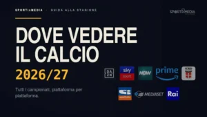 Dove vedere calcio in tv 2026-2027 abbonamenti campionati coppe costi