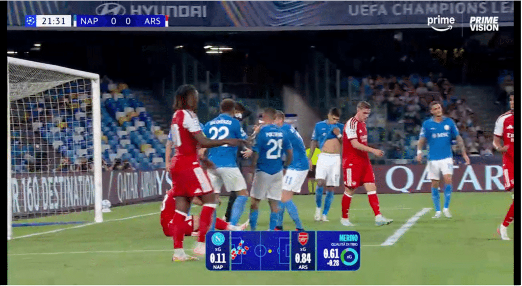 La scomposizione in grafica del dato XG relativo a una singola occasione da gol