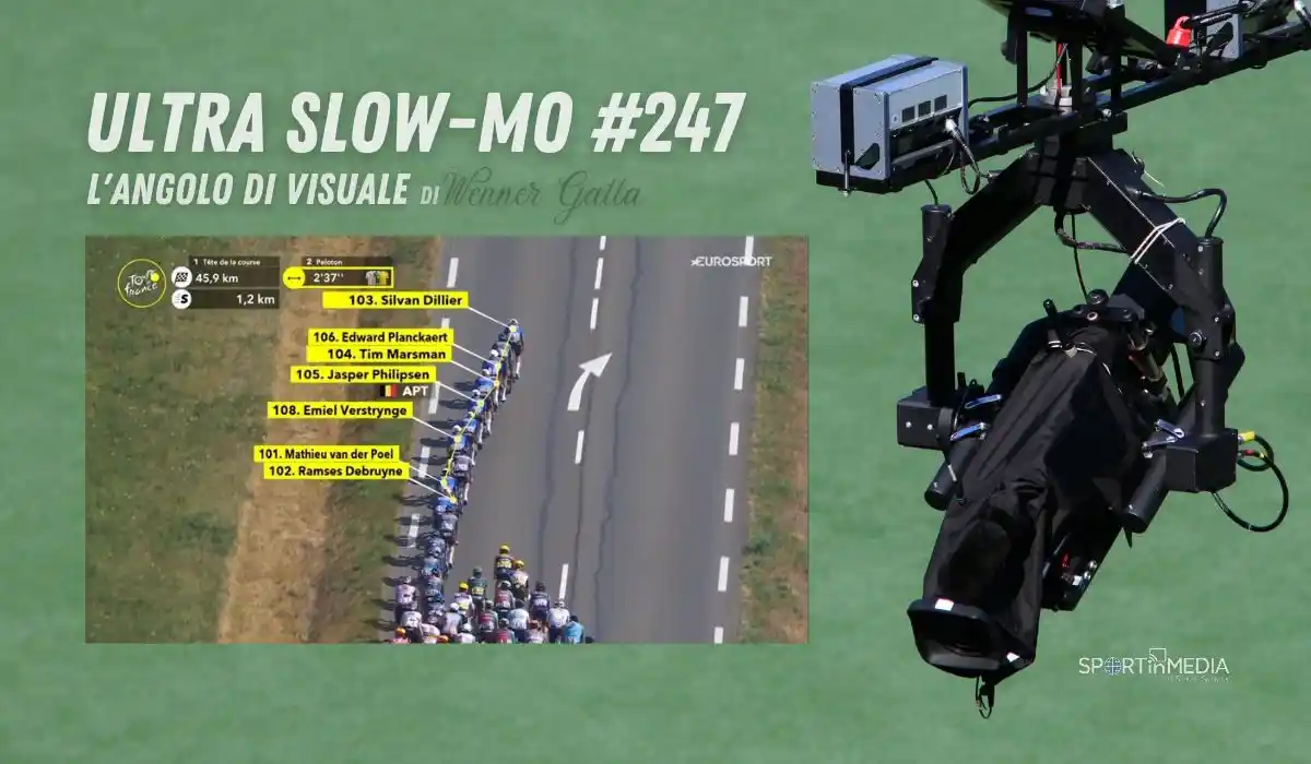 Le grafiche del Tour de France 2026 | Ultra Slow-Mo 247
