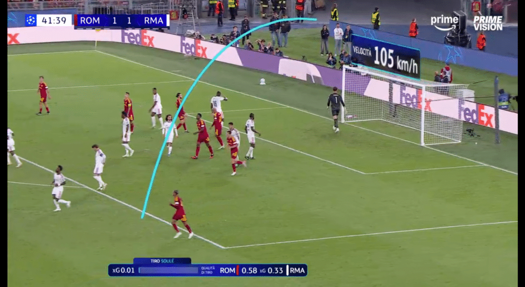 Durante il black out del radar in Roma-Real Madrid i dati XG restano comunque in sovraimpressione