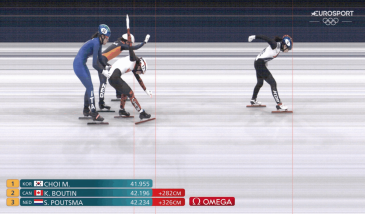 Fotofinish